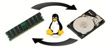 Додати Swap до CentOS swap