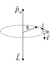 ефект