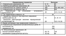 контакт заземяване