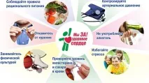 Ефективні методи боротьби з тиском та гіпертонією боротьби