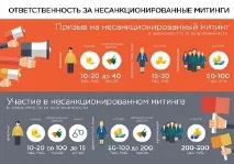 област емеляновски
