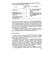 велика велика