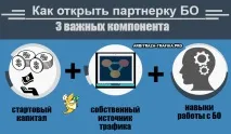 трафика предлага