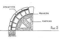 грот