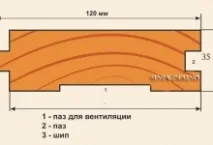 цена цена