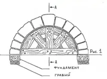 фантазія