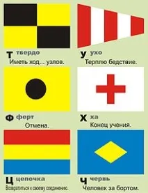 военноморския военноморския