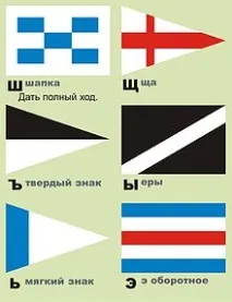 знамената кодекс