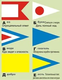 кодекс кодекс
