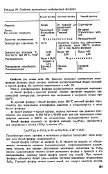фосфор голяма