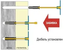 Грибки для кріплення утеплювача, технологія монтажу, ціни утеплювача