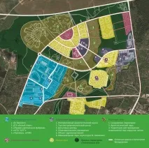 Місто як інновація шість прикладів шість