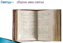 Імена за святцями 2018 року для дівчаток та хлопчиків 2018
