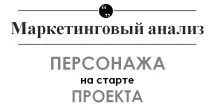 Як аналізувати цільову аудиторію Дивіться відео аналізувати
