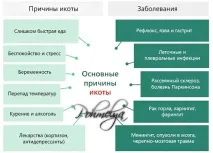 Як позбутися гикавки після алкоголю швидко в домашніх умовах. позбутися