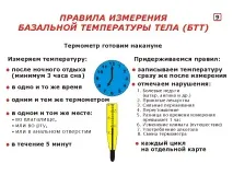 Яка має бути базальна температура при настанні вагітності температура