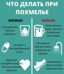 Як швидко відійти від похмілля в домашніх умовах домашніх
