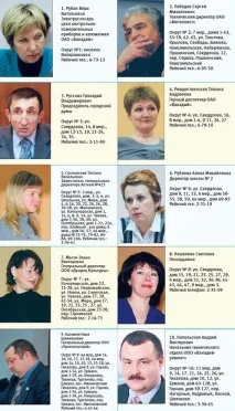 Як додзвонитися до депутатів Качканара депутатів