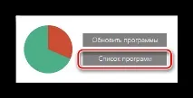 актуализирам актуализирам