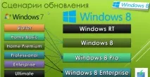 Windows Windows windows
