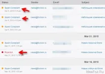 Як почистити базу передплатників від тих, хто натискає на спам натискає