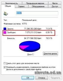 Як правильно очистити папку WinSxS - Блог PRO IT очистити
