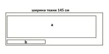 Як пошити дитячу спідницю в складку з жаккарду спідницю