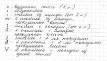 Як зв’язати пінетки гачком петель