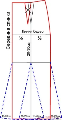 Як зробити форму спідниці-годі своїми руками своїми