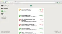 Кнопка і Точка — найзручніший банк для бізнесу. точка