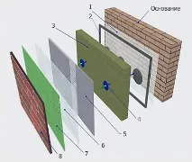 Клінкерна плитка клінкерна