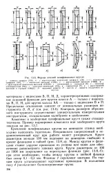 велика закрепване