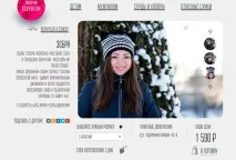 Креатив у текстах на сайті текстах