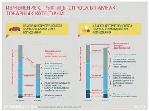 криза бизнеса