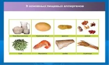 Лікування алергії у дітей Лікування дитини - дитячі хвороби, консультації, досвід лікування