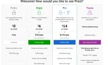 ЛІЦЕНЗІЇ PREZI - ЛЕГКИЙ ВИБІР, for Russia with love russia
