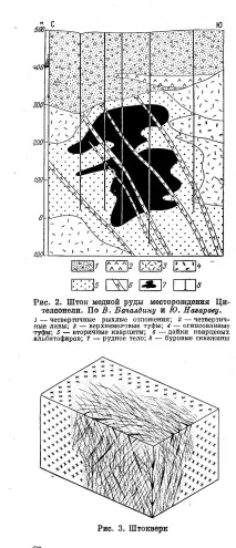 рудните лекция