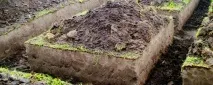 Стрічковий фундамент глибина закладення ґрунту