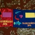 Майстер-клас з виготовлення логопедичного посібника «Ротик» виготовлення