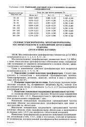 велика велика
