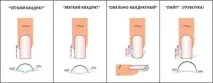 решение решение