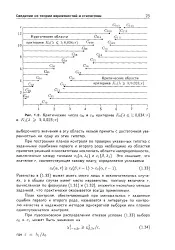 Метод - одноразова вибірка - Велика Енциклопедія Нафти та Газа вибірка