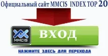 MMCIS TOP20 - інвестування в лідерів економіки, Стратегія Форекс стратегія