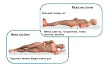 описание въоръжено