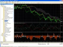 Metatrader 5 – універсальна торгова платформа торгова