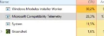 Microsoft Compatibility Telemetry вантажить диск як відключити у Windows 10 microsoft