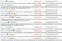 купувачите купувачите