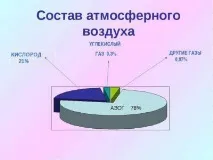 кислород природата природата