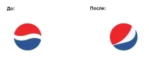 Необхідність ребрендингу - омолодження бренду ребрендингу
