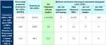 Нематеріальні активи – новий вектор розвитку української промисловості новий